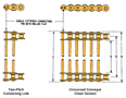 RS 40 Crossrod Conveyor Chain - 2